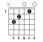 chord 2