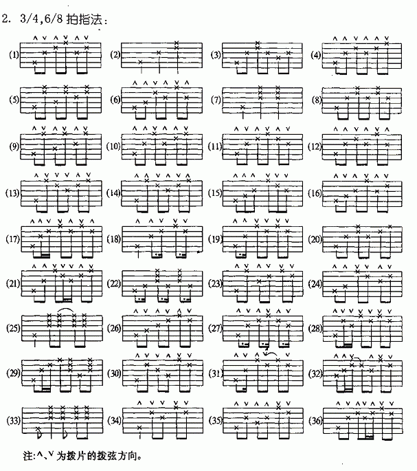 function 2